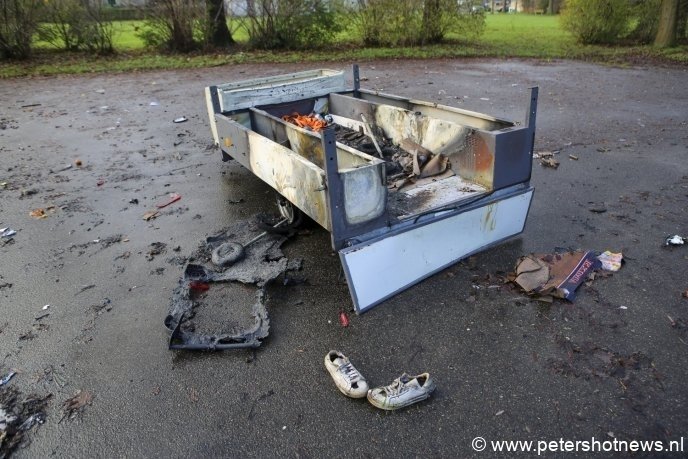 Monument dijkdoorbraak Wilnis vernield - Peters Hotnews.nl