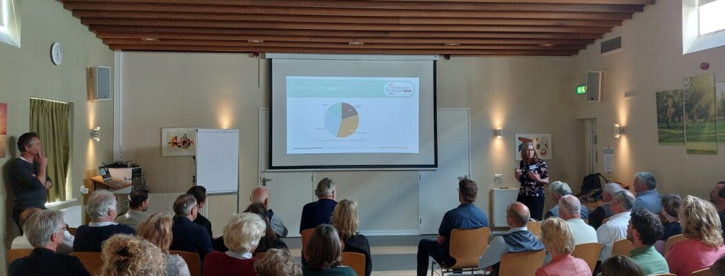 40 deelnemers werken aan Masterplan Energie voor Aalsmeer