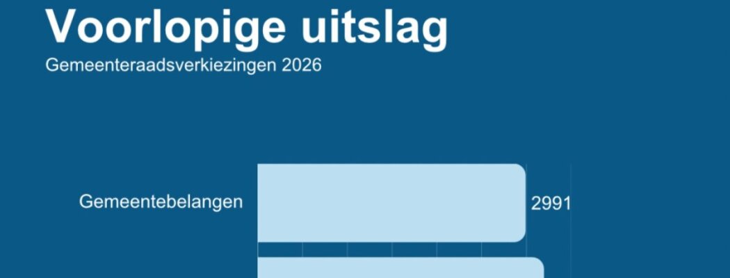 Voorlopige uitslag gemeenteraadsverkiezing Uithoorn bekend: opkomst licht gestegen