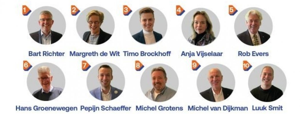 VVD De Ronde Venen presenteert kandidatenlijst