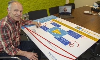 Gemeente Uithoorn: Ondertekening Sportakkoord